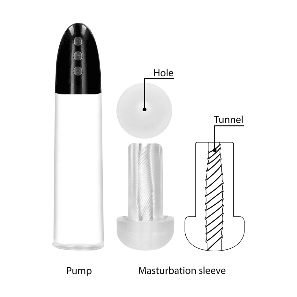 PUMPED  Rechargeable Automatic Cyber Pump with Sleeve