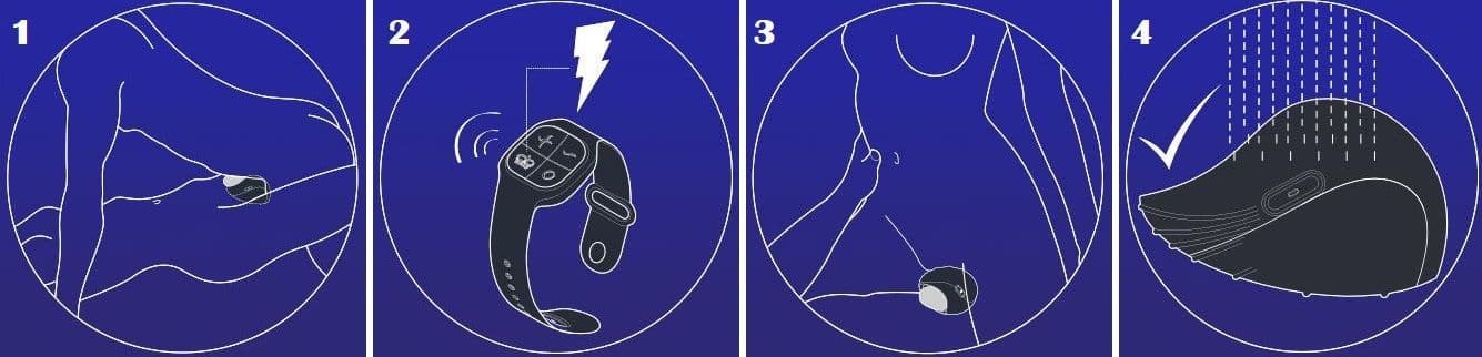 Diagram on how to use the Pulse Duo Lux device of Hot Octopuss