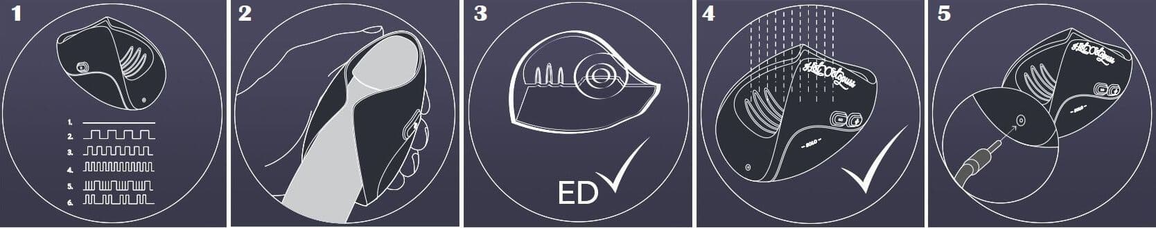Diagram on how to use the Pulse Solo Essential device from Hot Octopuss